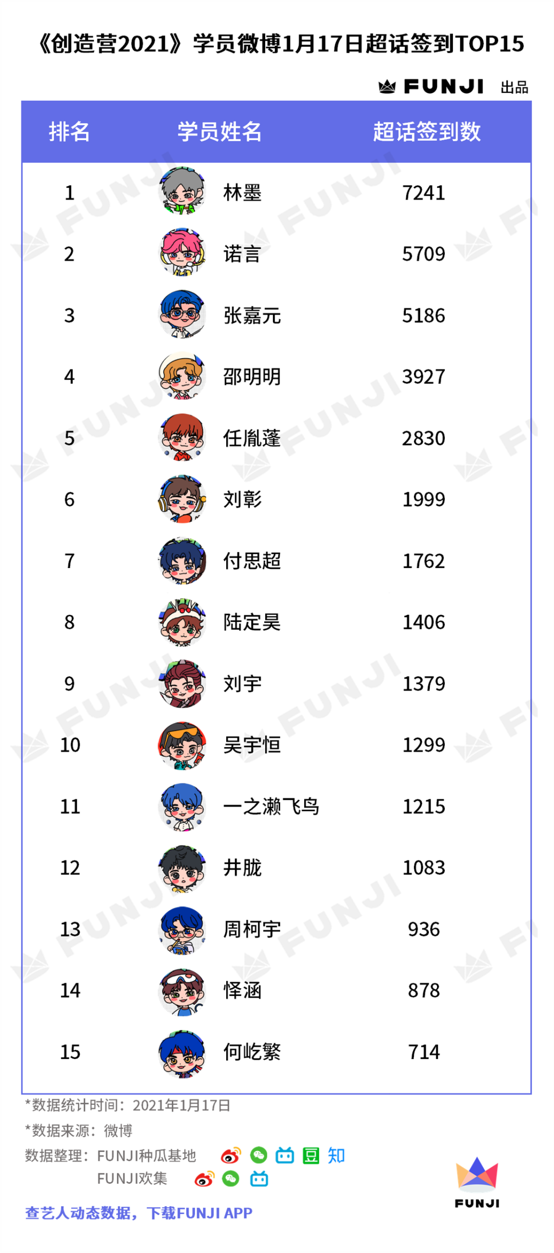 第2312页