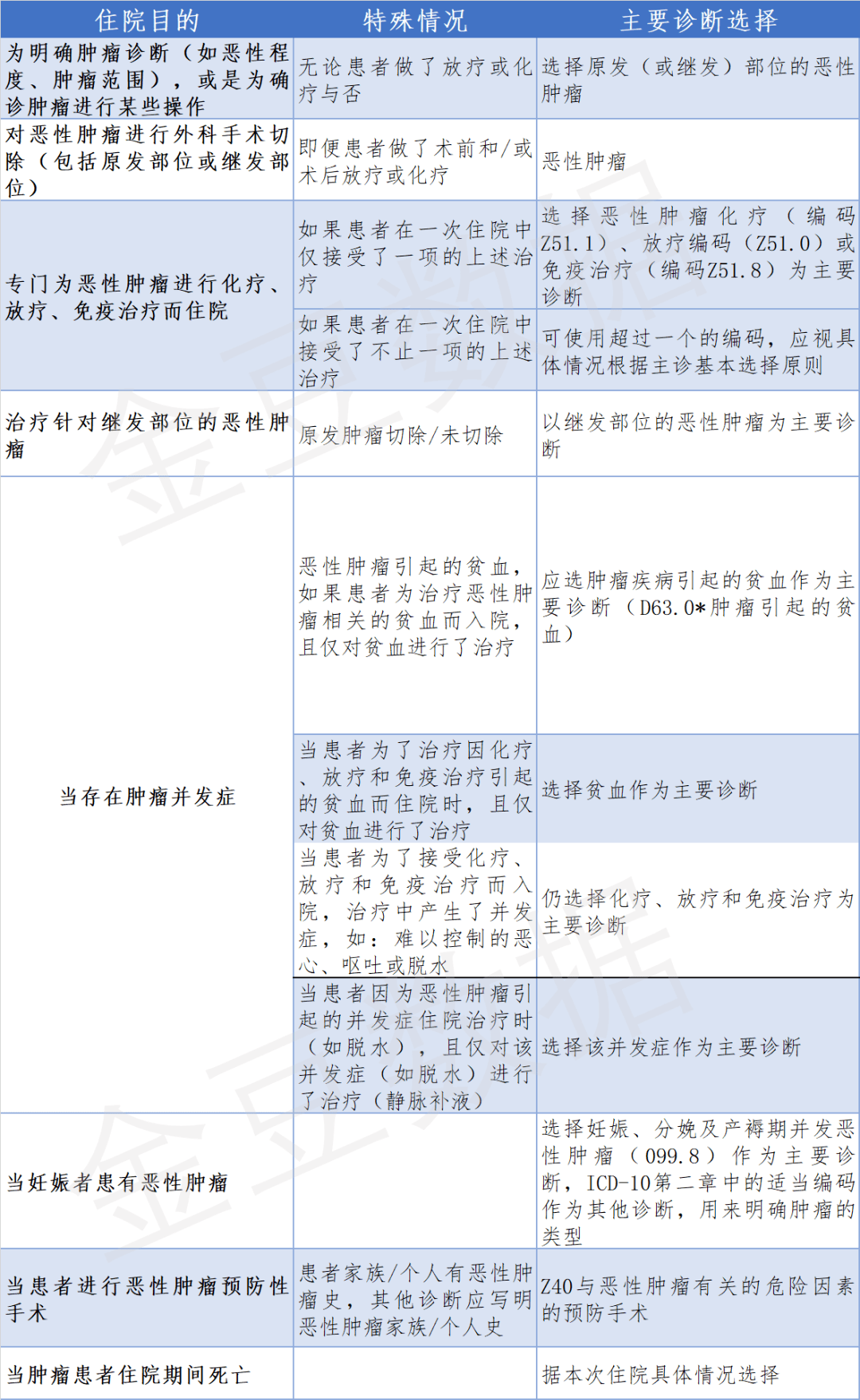 2024港澳今期资料,标准执行具体评价_日常版50.988