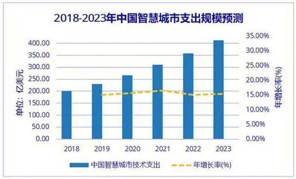 新澳门金光绋,快速解答方案实践_增强版34.951