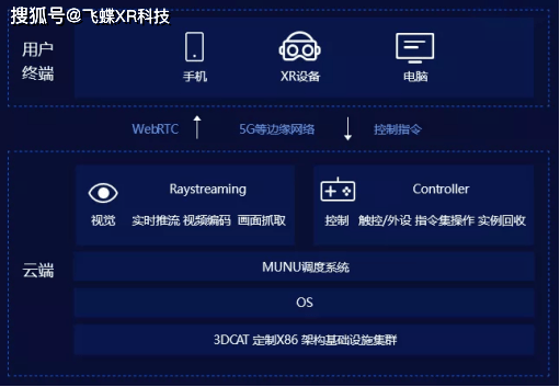 东方影库3222df最新版更新内容,即时解答解析分析_护眼版10.324