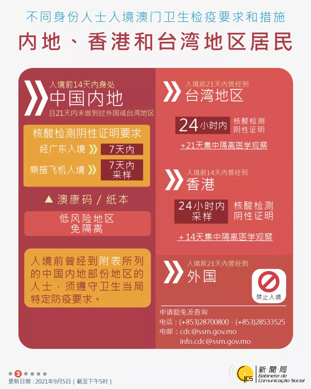澳门王中王100%正确答案最新章节,更多知识全面解答_万能版77.226