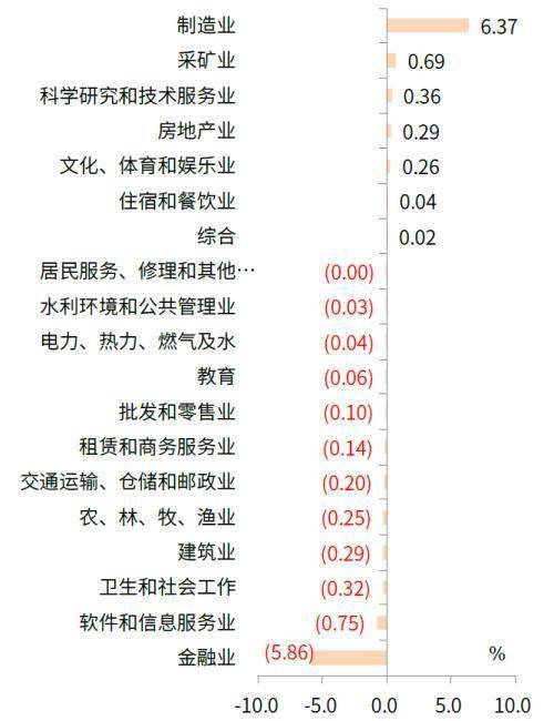 澳门一码一码100准确AO7版,公司决策资料有哪些_智巧版57.975