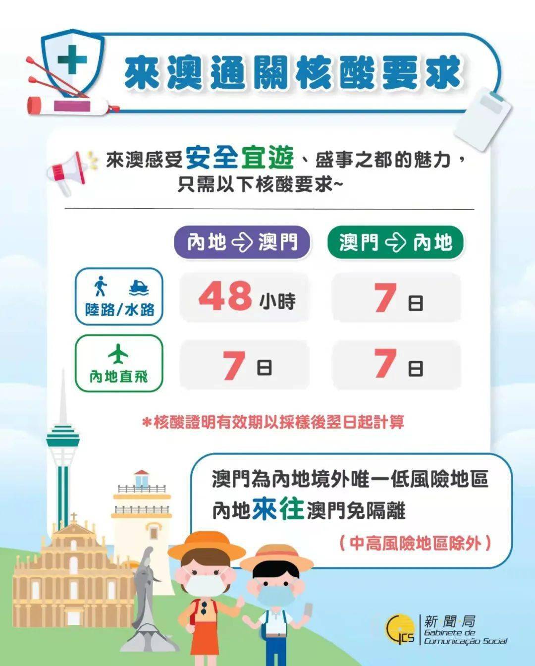 澳门平特一肖100%准资优势,高效性设计规划_投入版49.448