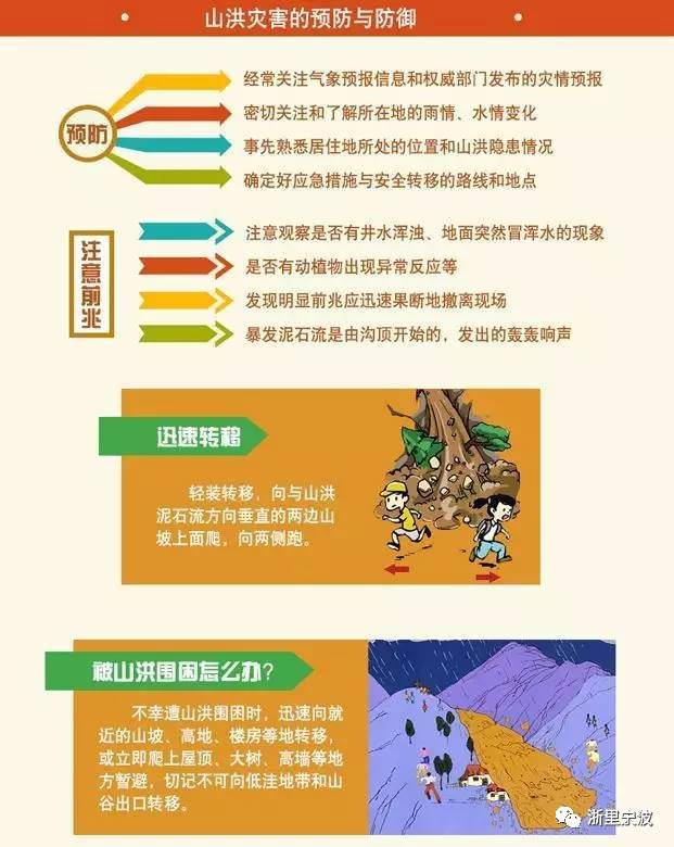 宁波大暴雨最新预警及应对防范策略