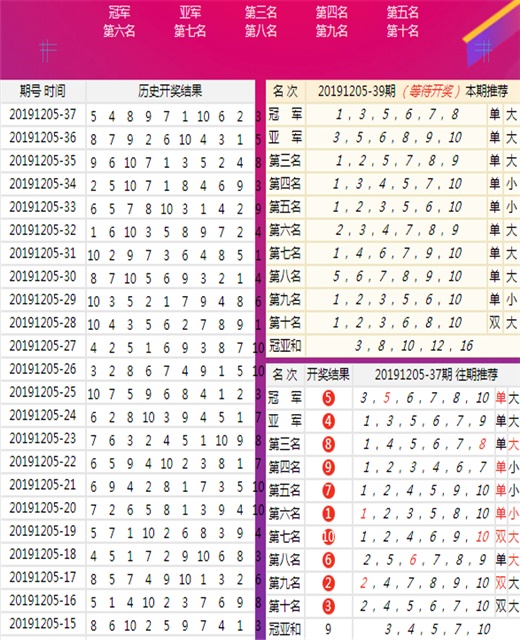 港彩二四六天天好资料,解答配置方案_精致生活版6.853