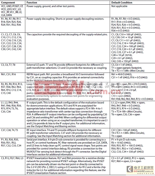 2023澳门正版免费精准资料,安全设计方案评估_美学版76.717