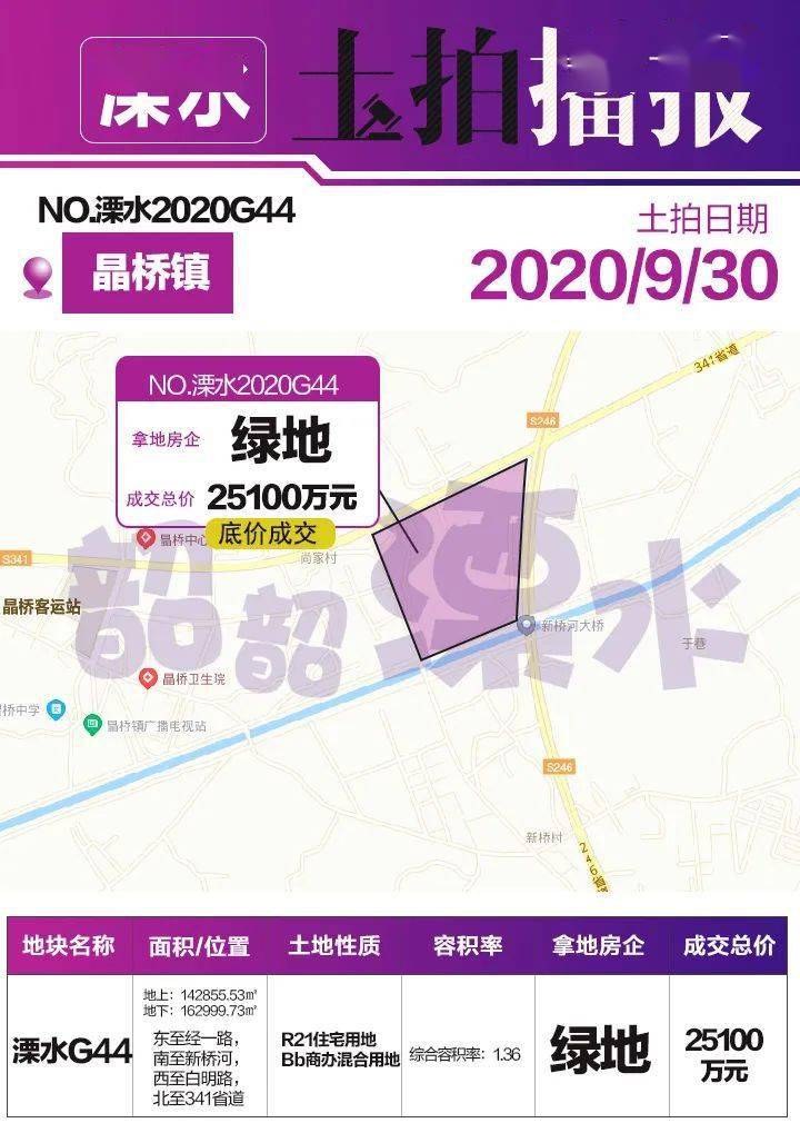香港最新二四六开奖结果,科学解释分析_创意设计版97.665