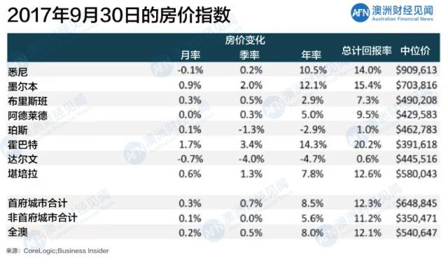 新澳今晚开奖结果查询表,可依赖操作方案_数字版54.312