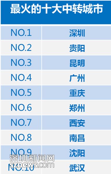 新奥门免费资料大全的特点,科学数据解读分析_极致版81.636