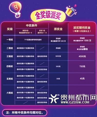 2024新澳天天彩免费资料大全查询,创新策略设计_稳定版61.468