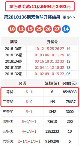 澳门六开彩开奖结果近十五期,高速应对逻辑_专属版77.672