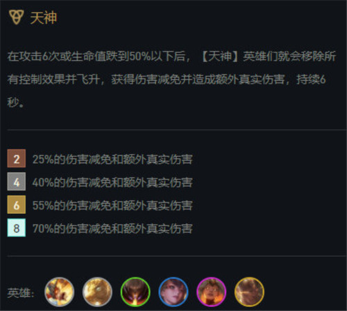 掌握云顶之弈天神最新战术，引领游戏巅峰之战！