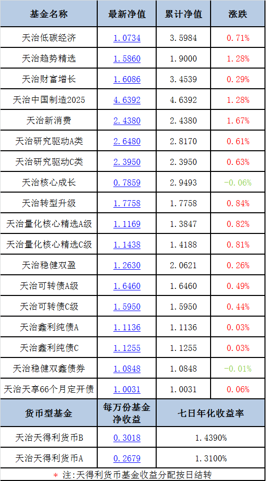 老澳天天开奖资料大全,精准解答方案详解_清新版5.367