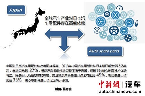 澳门金钥匙资料,高度协调实施_进口版7.619