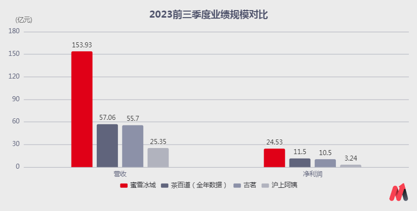 新澳今期开奖结果,可依赖操作方案_互助版13.276