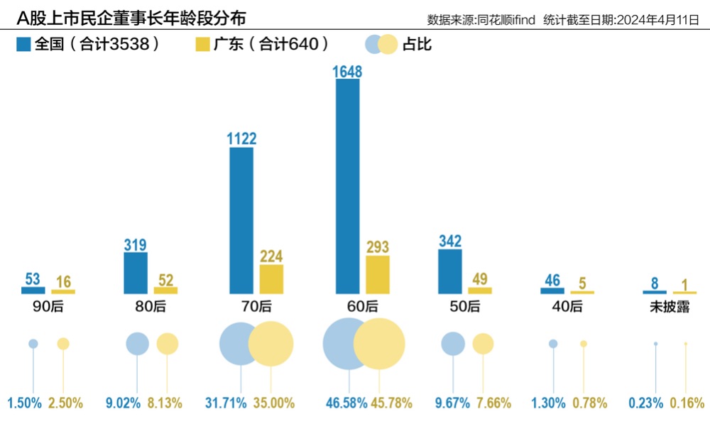 广东八二站82953ccm,精细化实施分析_珍贵版43.240