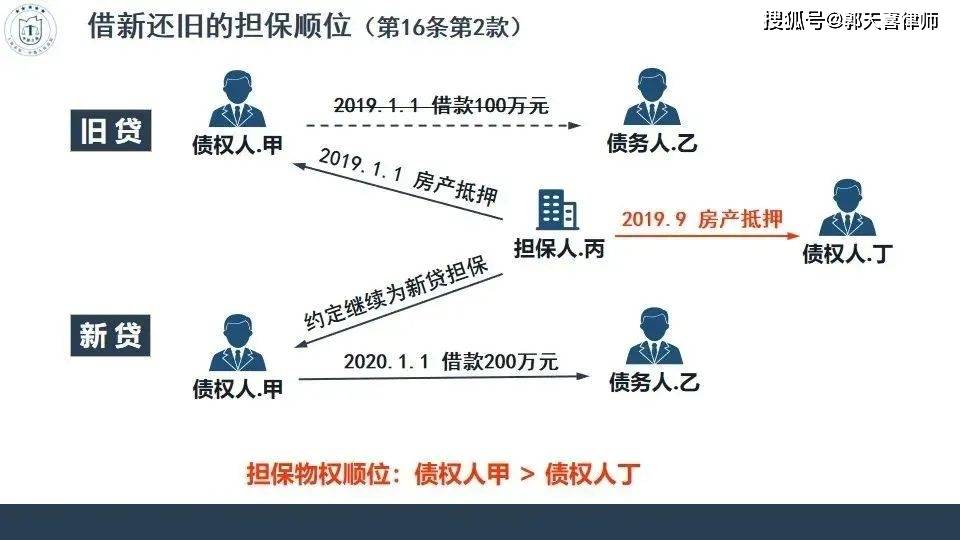 6cccccc6cc开奖香港,担保计划执行法策略_动态版44.257