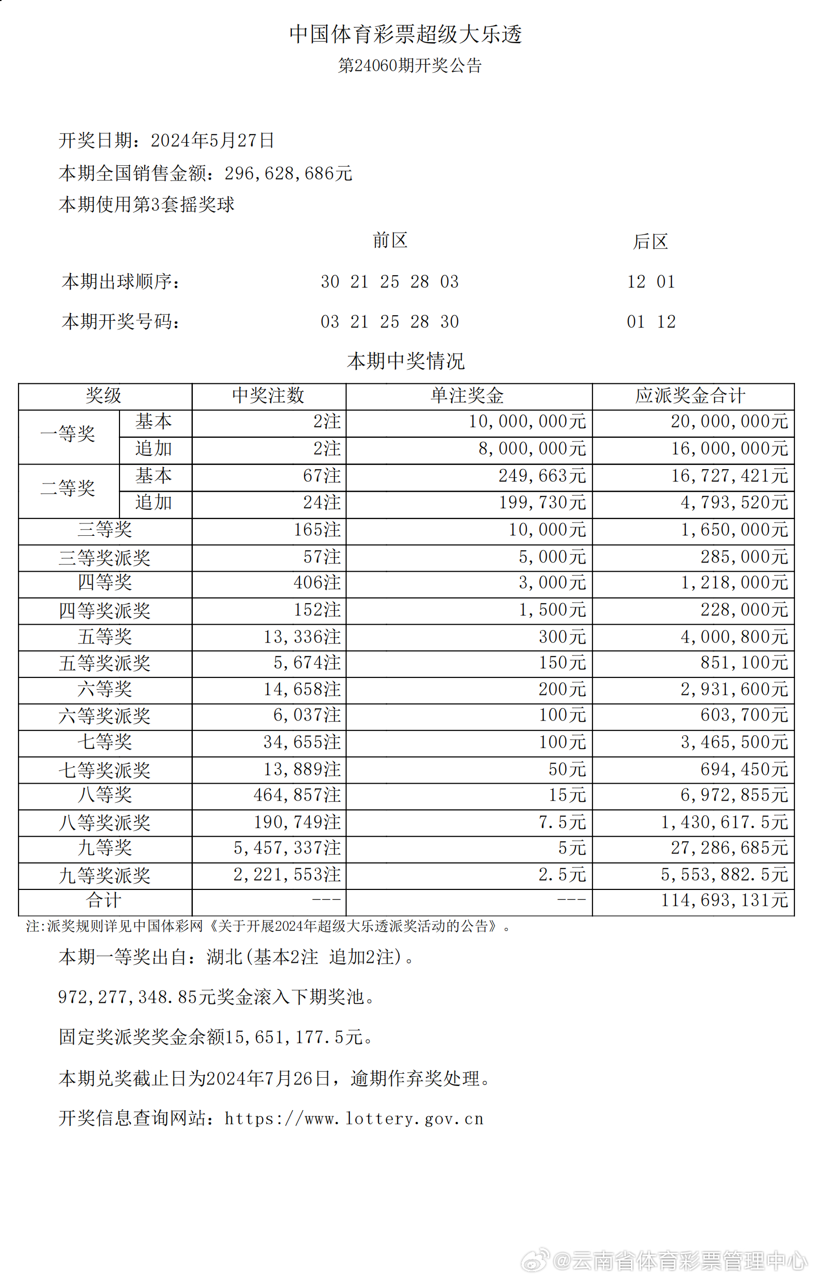 7777788888王中王开奖记录查询,定量解析解释法_经典版38.279