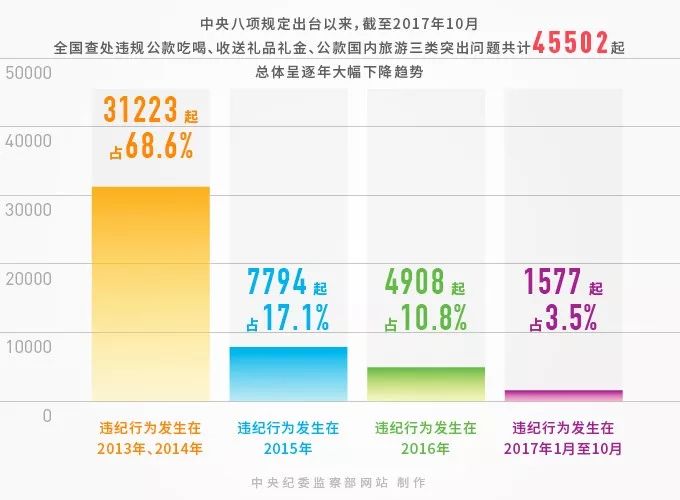 2024年澳门今晚开特马,操作实践评估_神器版76.731