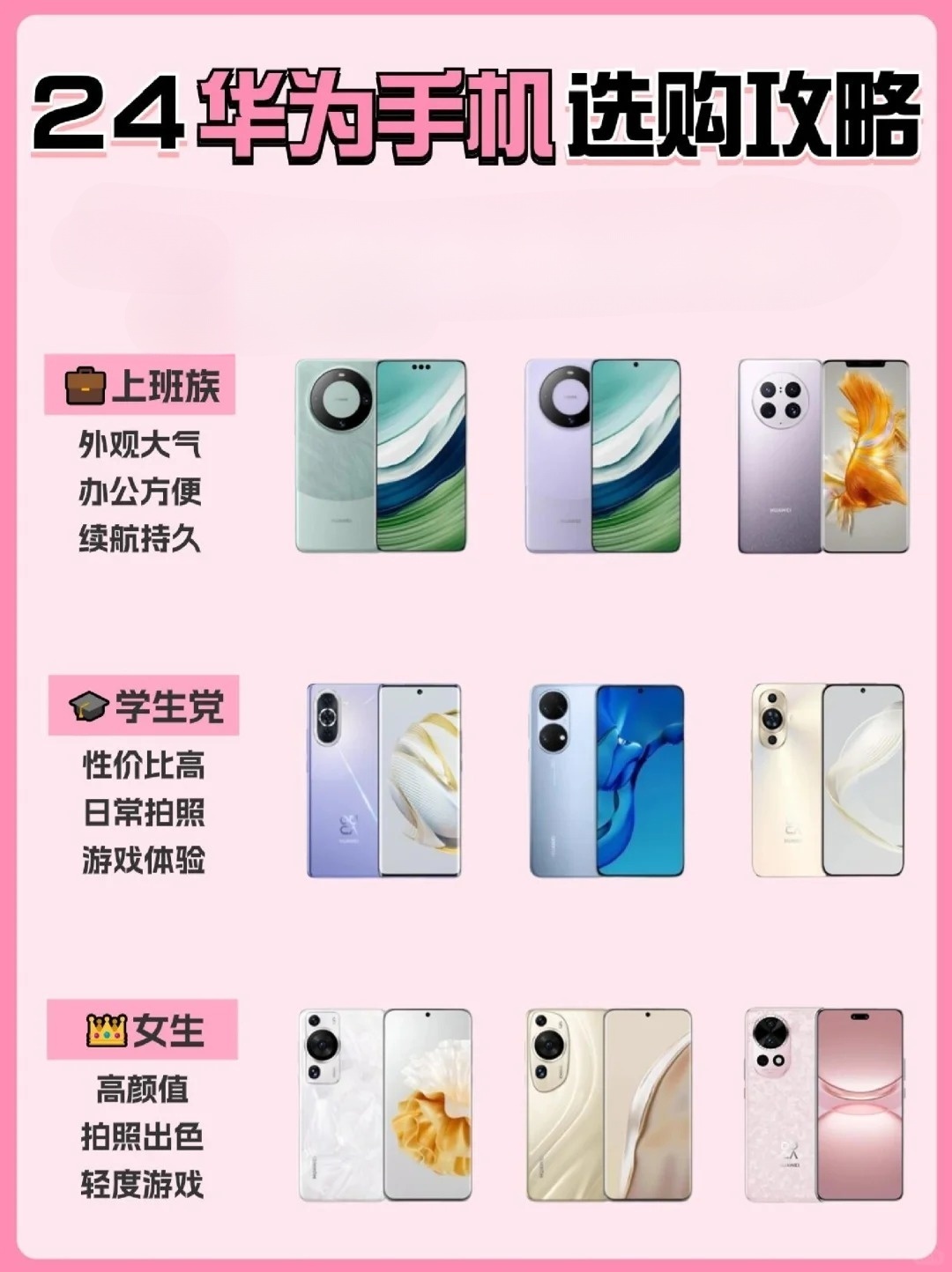 华为新款手机大解密，探索最新华为旗舰手机特性📱✨