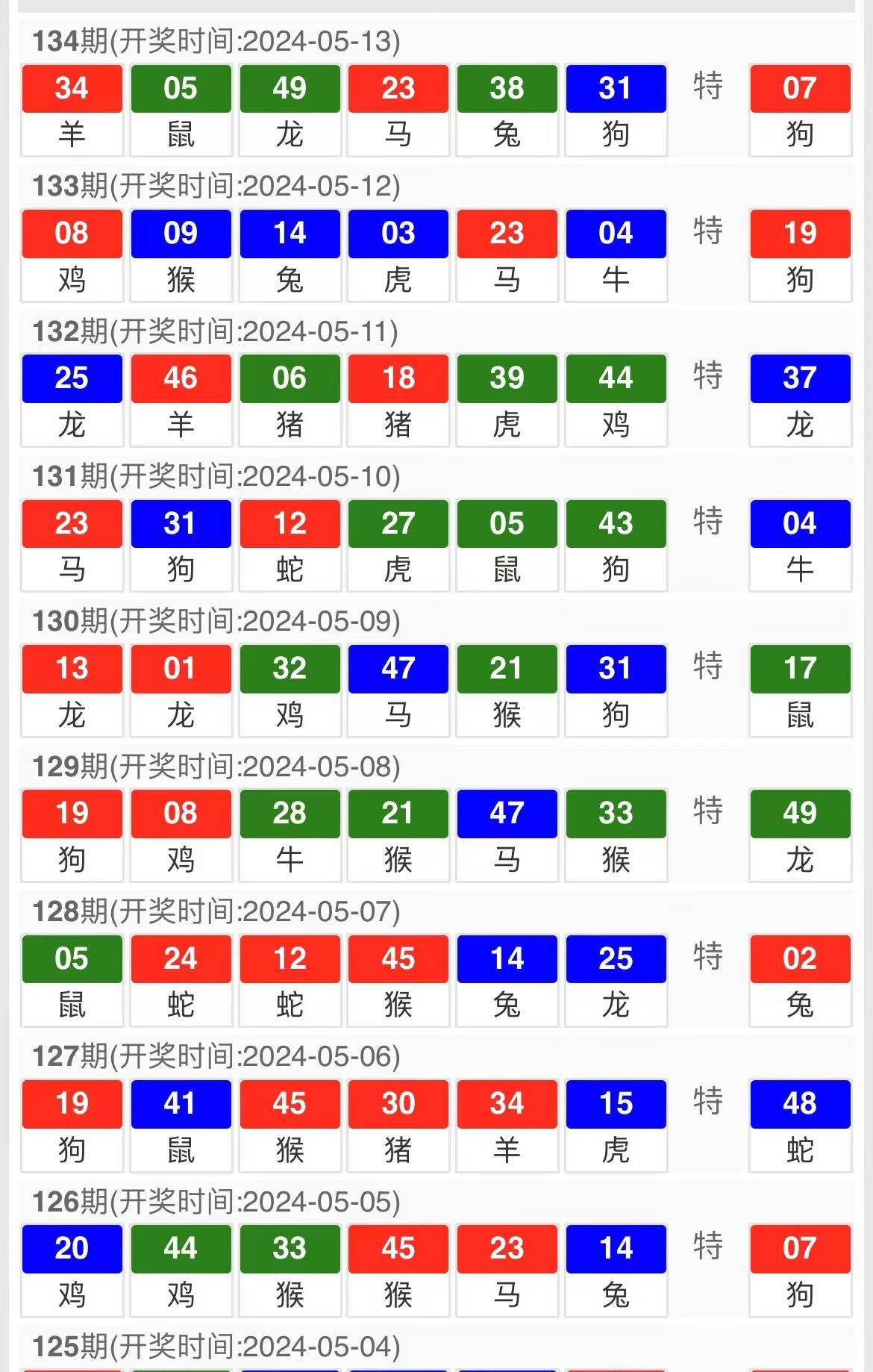 新门内部资料必中三肖,灵活性执行方案_定向版28.120