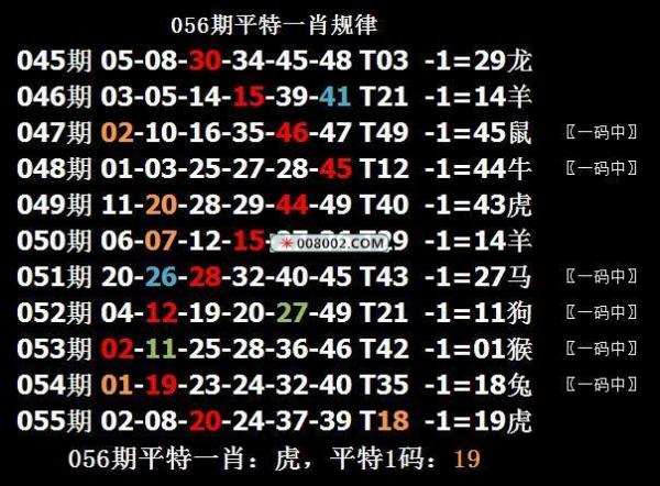 三肖三码三期必一开一码,决策机构资料_变革版13.125