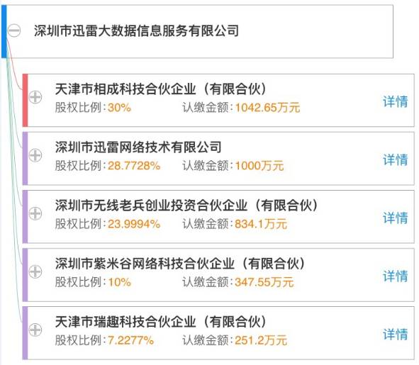 新澳门内部资料濠江论坛,快速实施解答研究_实验版17.968