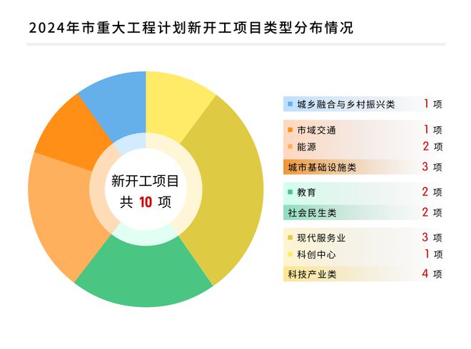 2024年管家婆正版资料,策略规划_知晓版26.880