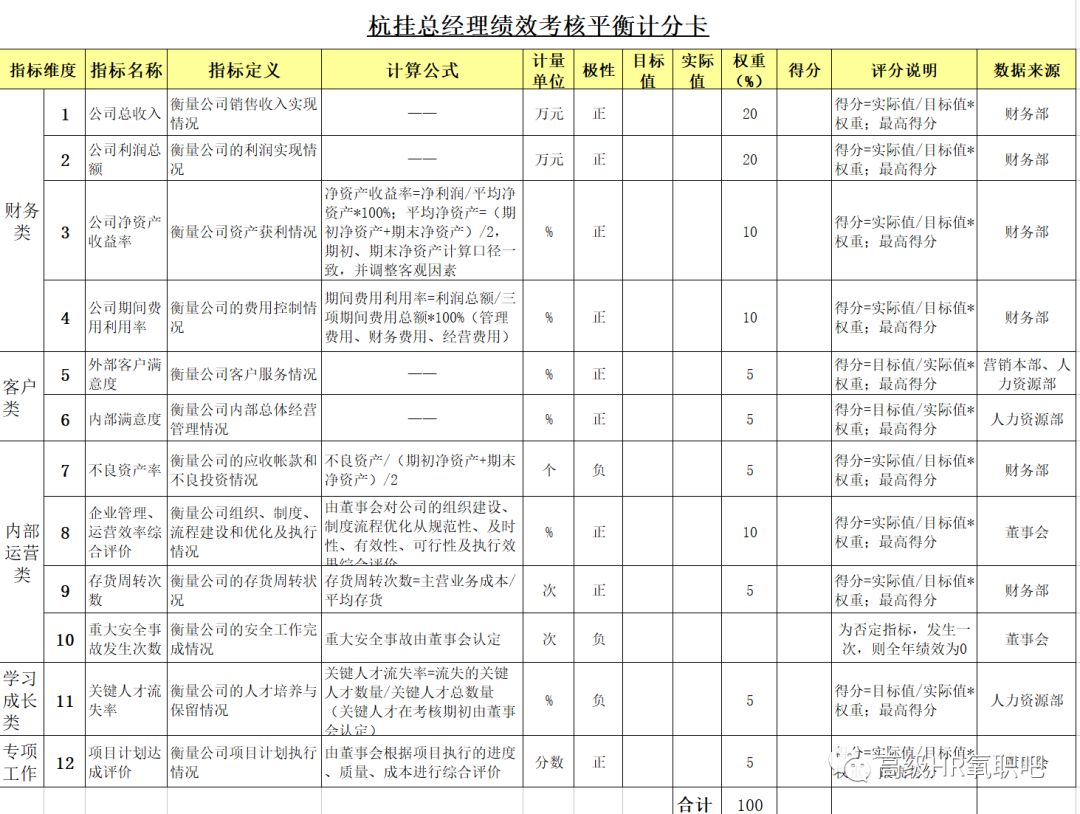红姐最准免费资料大全,精细评估方案_响应版24.170
