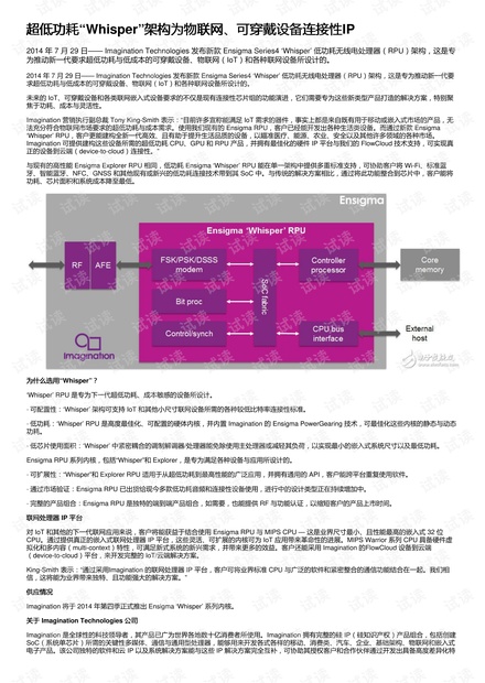 第2274页