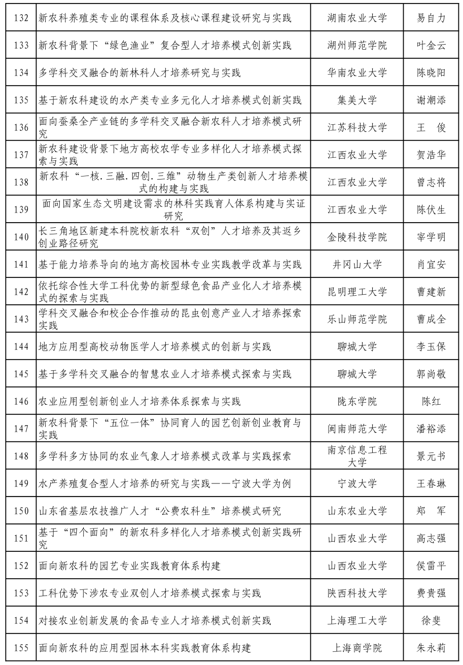 新澳门开奖结果+开奖记录表,快速解答方案实践_运动版94.251