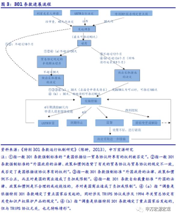 第2269页