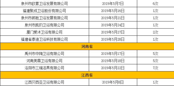 一码一肖100%准确功能佛山,灵活性执行方案_旗舰款37.103