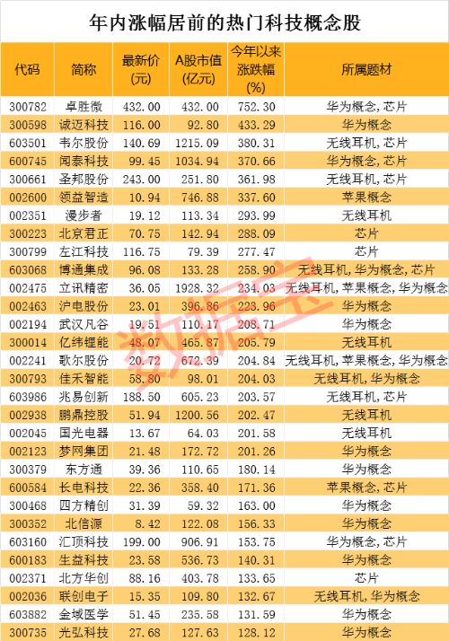 新奥门资料大全正版资料2023年最新版本,科学数据解读分析_见证版18.906