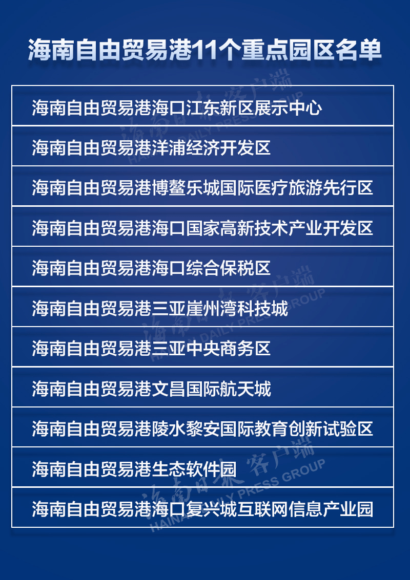 新澳门今天挂牌正版挂牌完整挂牌,快速解答方案设计_智巧版26.221