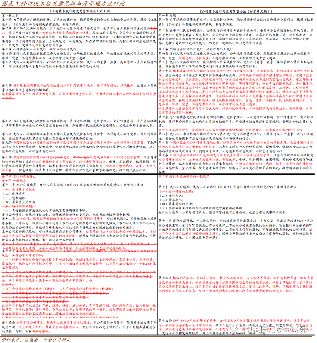 白小姐六肖一码100正确,机制评估方案_深度版18.405