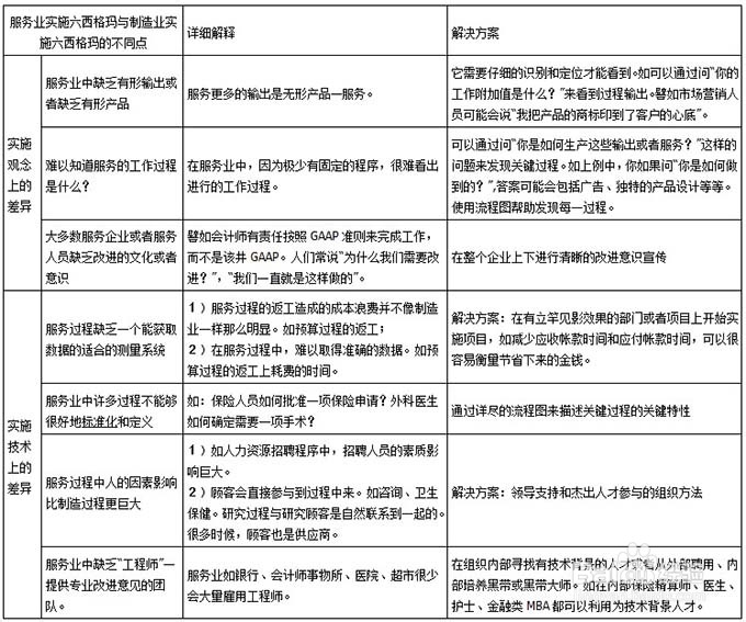 新澳门近50期,快速解答方案实践_多功能版6.699