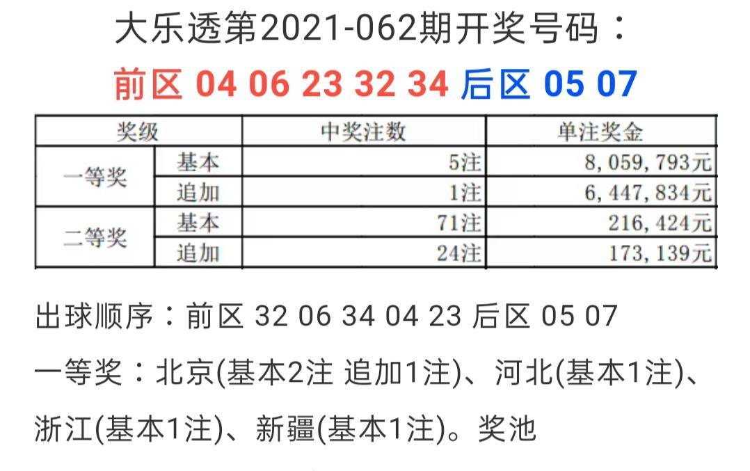 新澳六开彩开奖号码今天,快速产出解决方案_灵动版59.499
