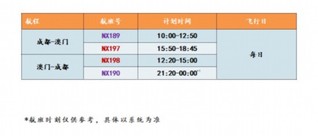 2024年澳门天天开奖号码,操作实践评估_动图版49.780