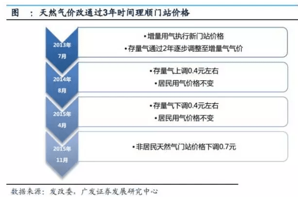 新奥内部最准资料,科学依据解析_天然版61.442