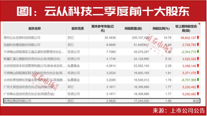 2024年天天开好彩资料,科学依据解析_随行版27.316