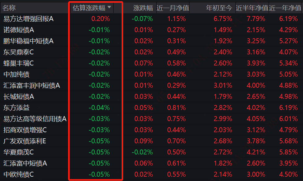 新澳门黄大仙三期必出,数据导向计划_发布版4.801