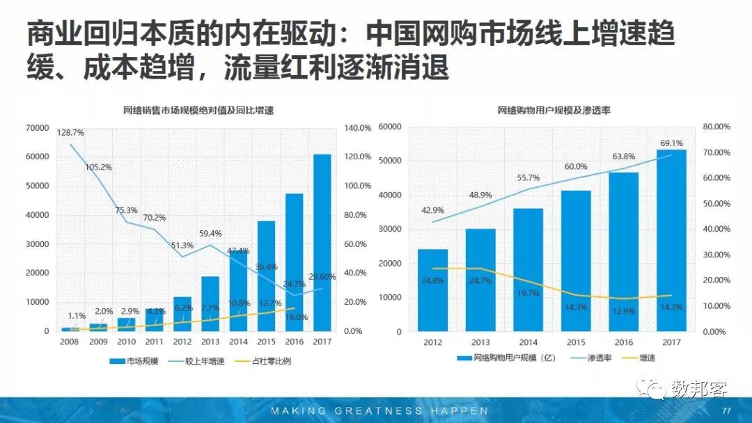 2024新澳开奖生肖走势,数据科学解析说明_娱乐版19.407
