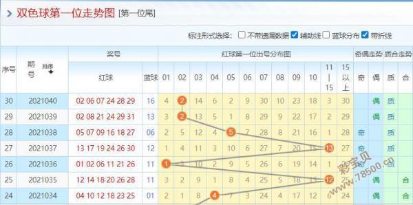 王中王72396.cσm.72326查询精选16码一,科学分析解释说明_体现版33.285