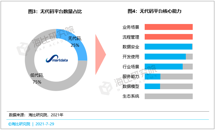 2024新澳门雷锋网,数据驱动决策_创造力版21.374