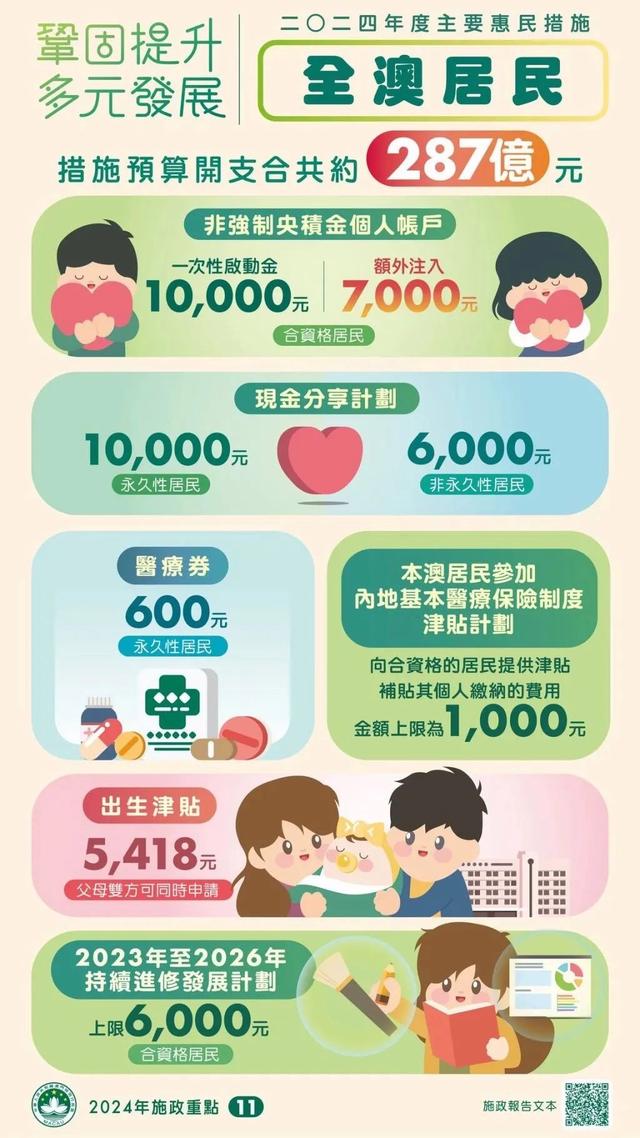2024年澳门全年免费大全,持续改进策略_深度版52.598