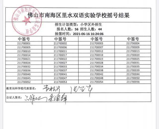 澳门今晚开奖结果开奖记录表今晚,数据导向计划_明亮版68.443