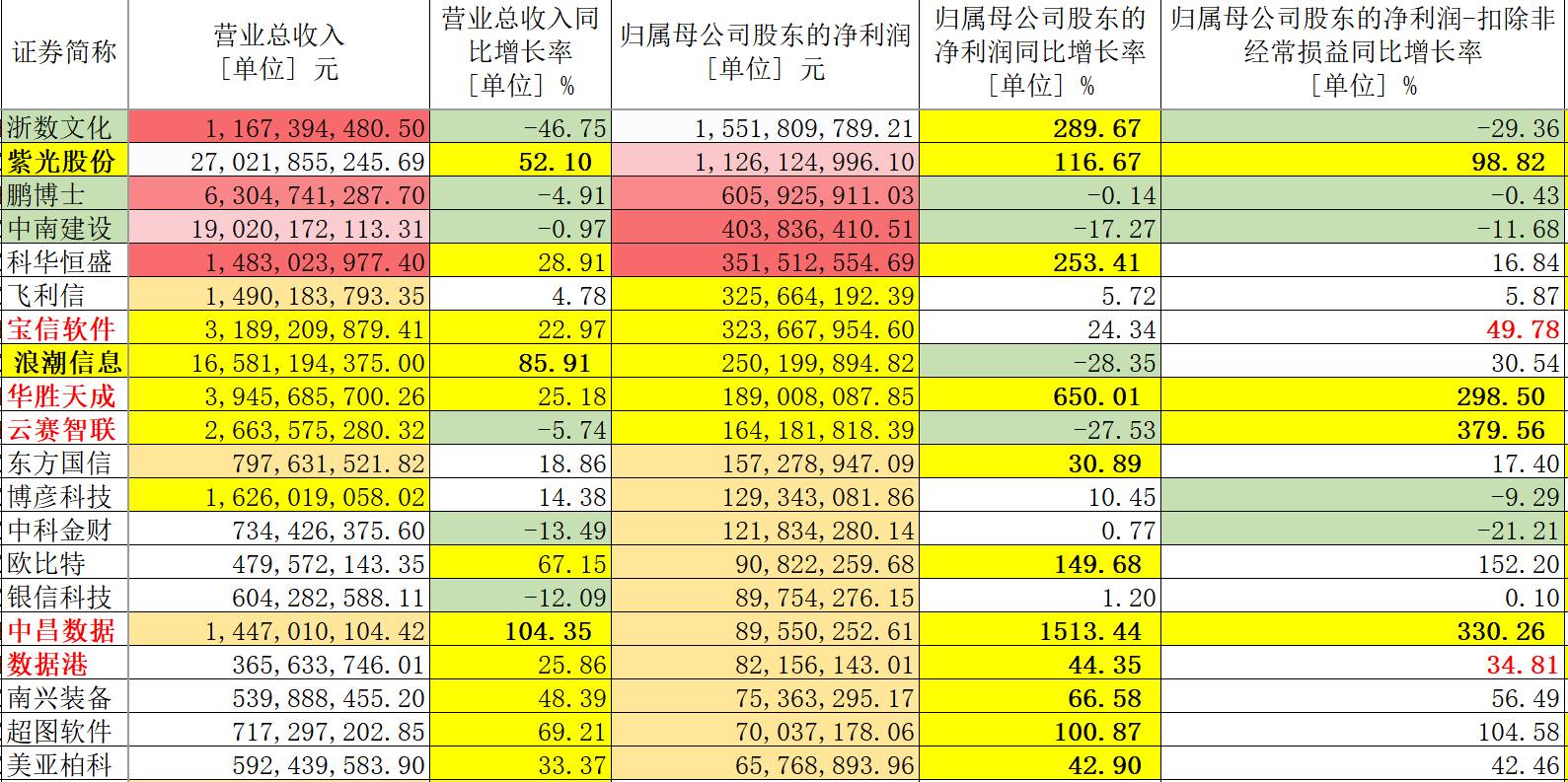 澳门一码一肖一待一中四不像,详情执行数据安援_万能版1.394