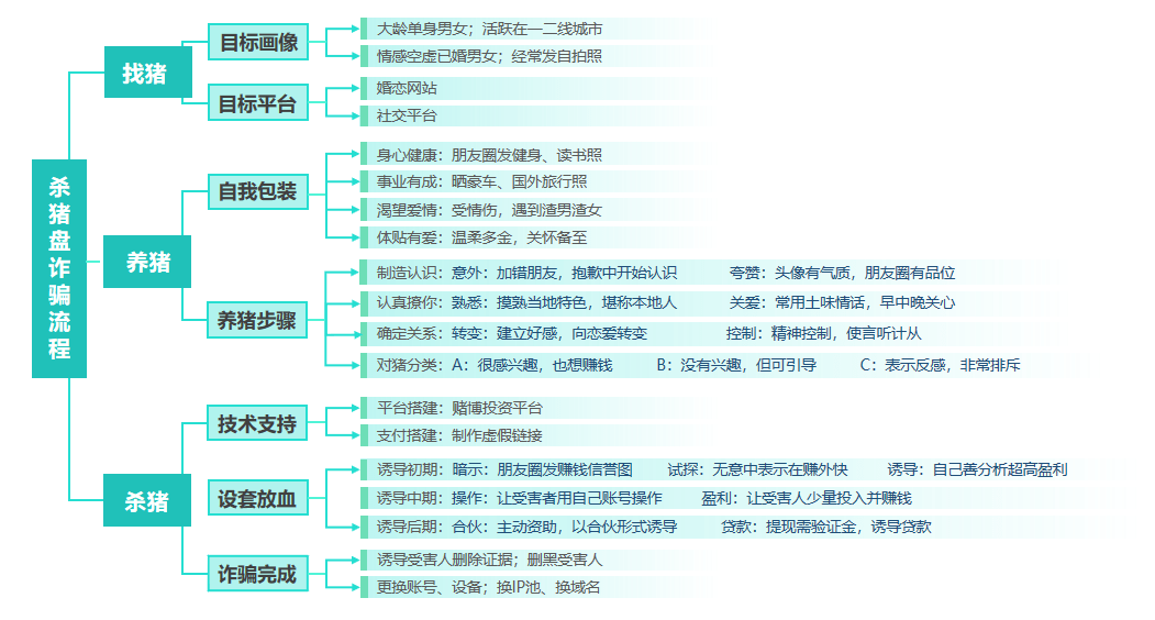 新澳2024年精准资料32期,灵活执行方案_先锋科技66.949