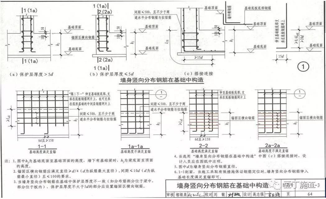 遇见最新版16g101钢筋图集，温馨小故事启幕之际的钢筋图集探索